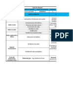 Lista de chequeo ambiental planta productiva