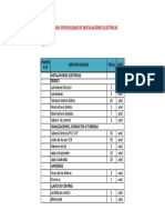 Metrado de Inst. Electricas
