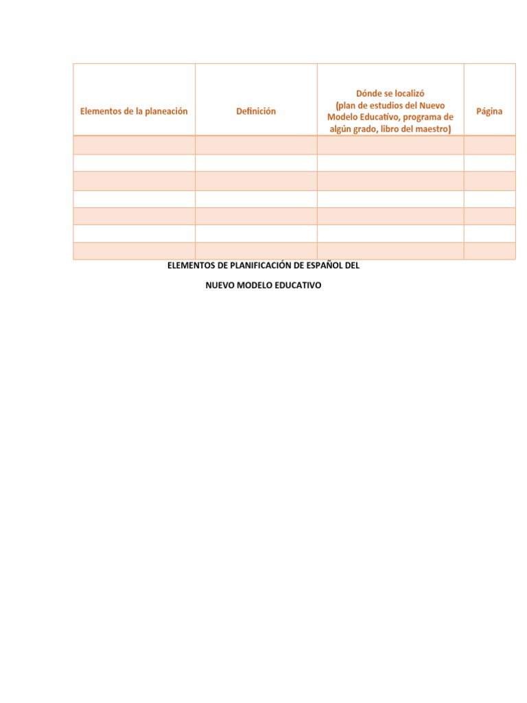 Elementos de La Planeación Nuevo Modelo Educativo | PDF