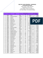 Stock Opname 30 September 2021