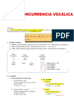 La Sílaba. Concurencia Vocálica. LLL