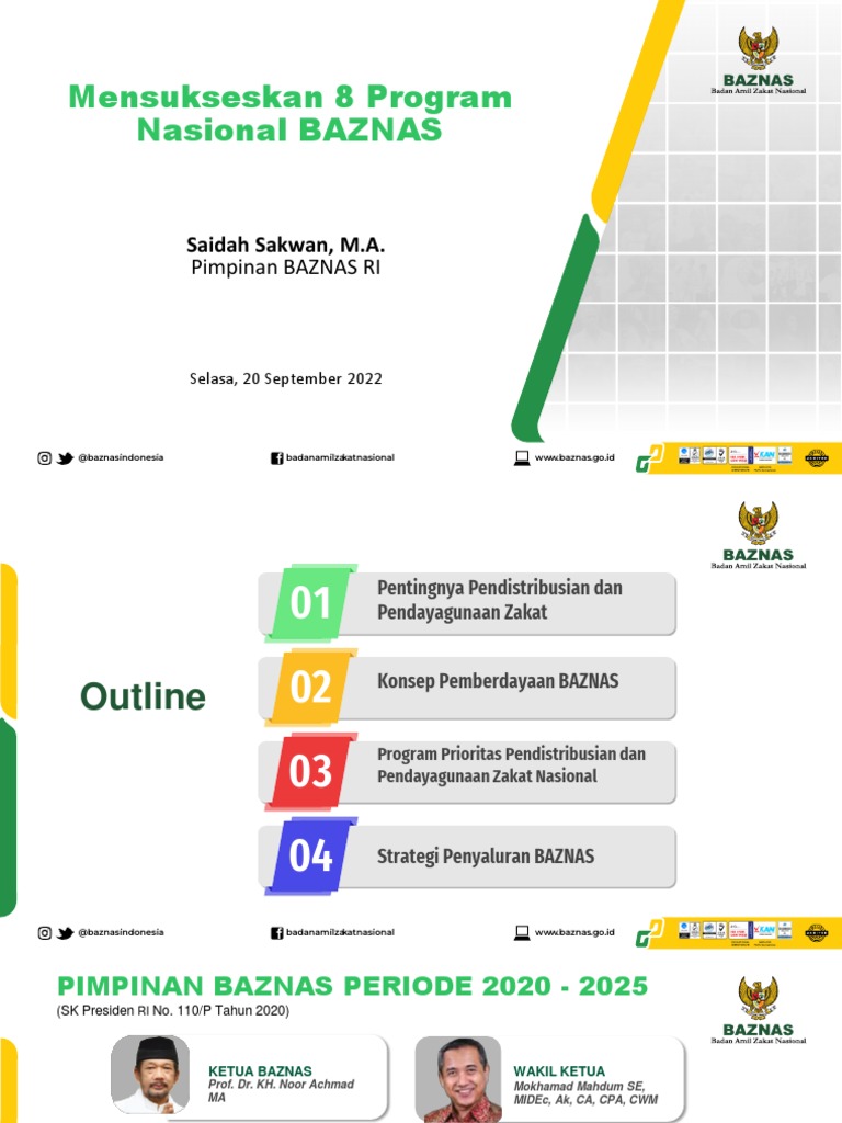 Program Prioritas Pendistribusian Zakat BAZNAS | PDF | Ilmu Sosial