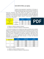 Anova Bifactoral