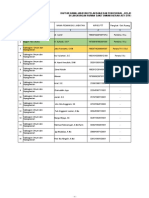 Daftar Jabatan RSUD Asy-Syifa' Sumbawa Bar