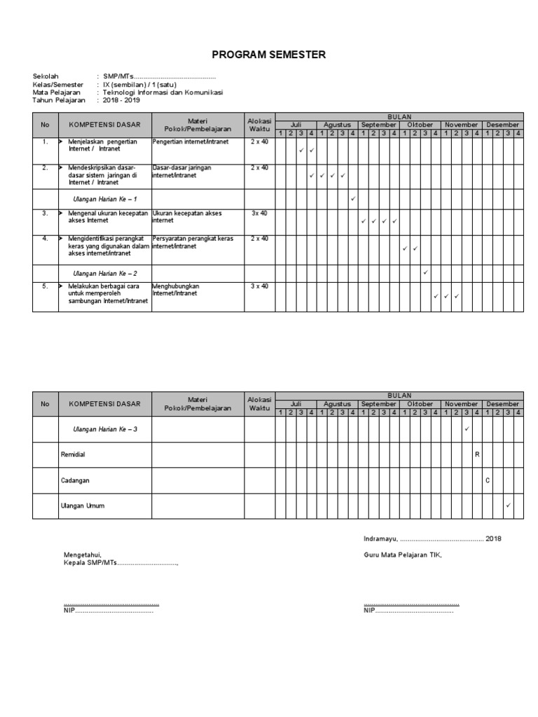 Program Semester TIK Kelas IX 2018-2019 | PDF