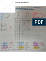 Limites Partiendo de Una Grafica #1