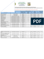 OSS SSGU Entry On Scholarships Evidencev5