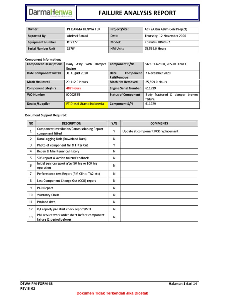 Komatsu HD465-7 Failure Analysis Report | PDF | Fracture | Bearing ...