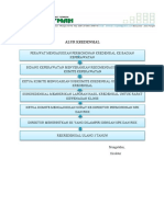 Alur Kredensial Keperawatan...