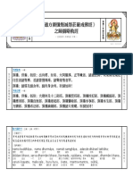 聖大解脫經之歸攝略軌（貝葉版）中繁