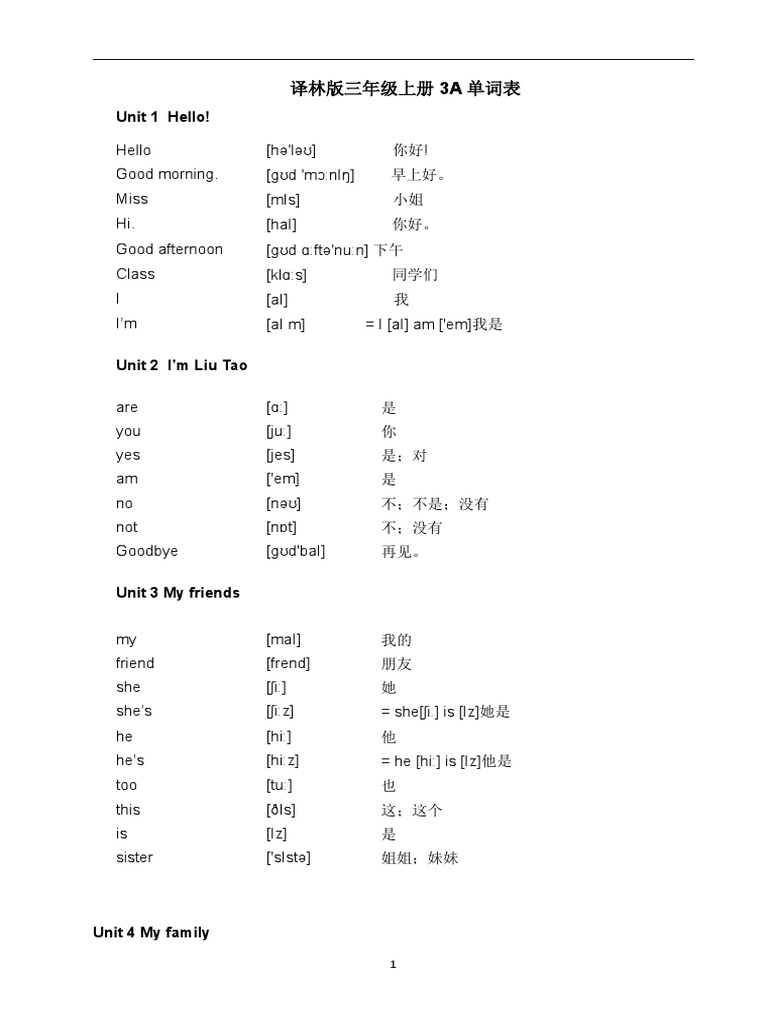 译林版小学英语单词表(带音标) | PDF