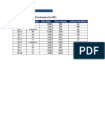 Excel Module 8 - 20211215 - For Participants Incld Solutions