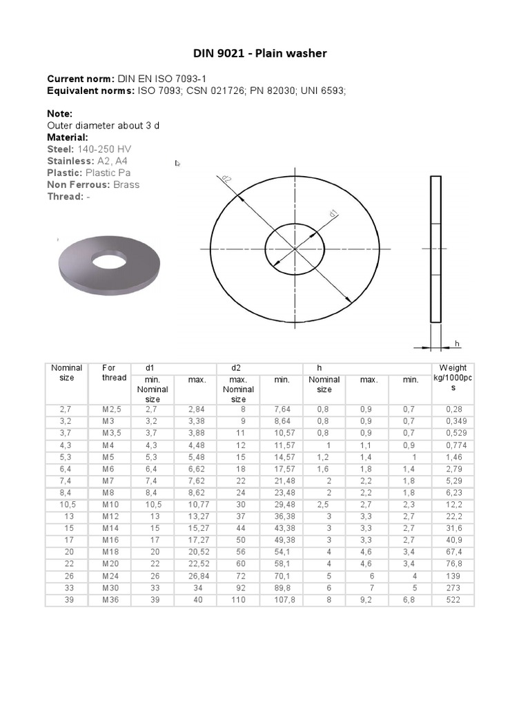 Din 9021 | PDF