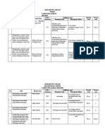 Kisi-Kisi PTS Genap Fisika 2022-2023