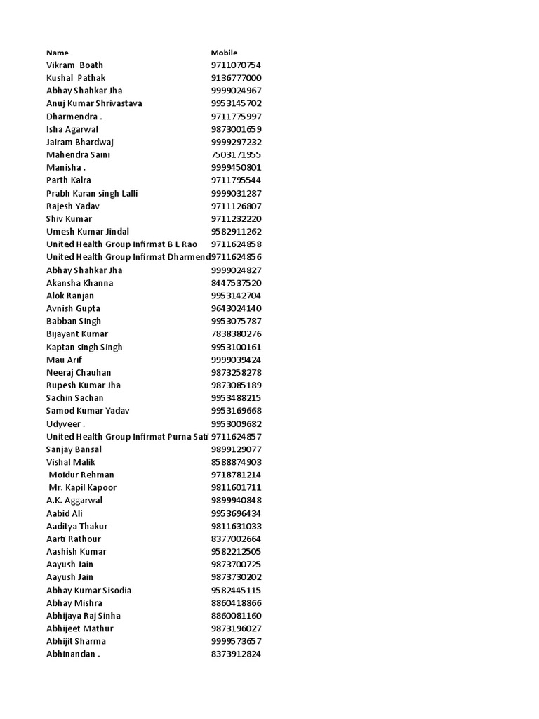 delhi-and-ncr-hni-and-industries-data-1-lac-data-pdf