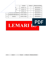 Lemari B3: NO Bahan Wadah Jumlah Pemakaian/Hari