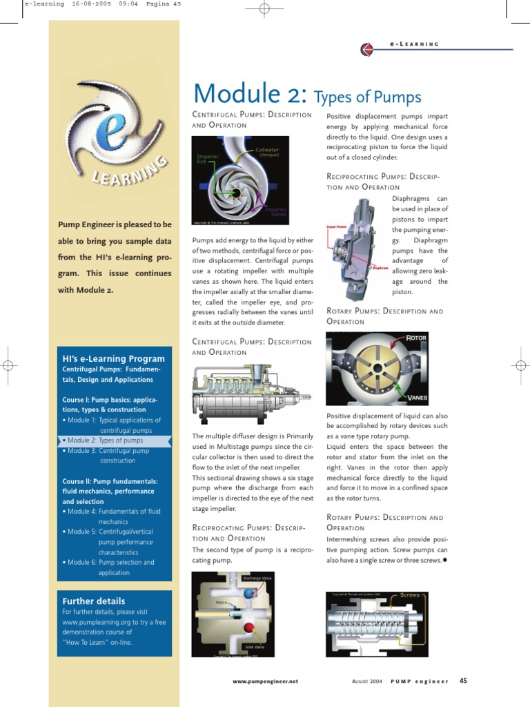 E Learning 2 | PDF