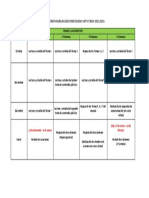 Cronograma Recomendado (2022-2023) Primer Cuatrimestre