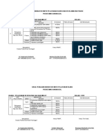 Audit Mutu Pelayanan Gigi Dan Mulut