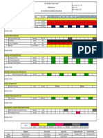 2022 Maintenance Schedule