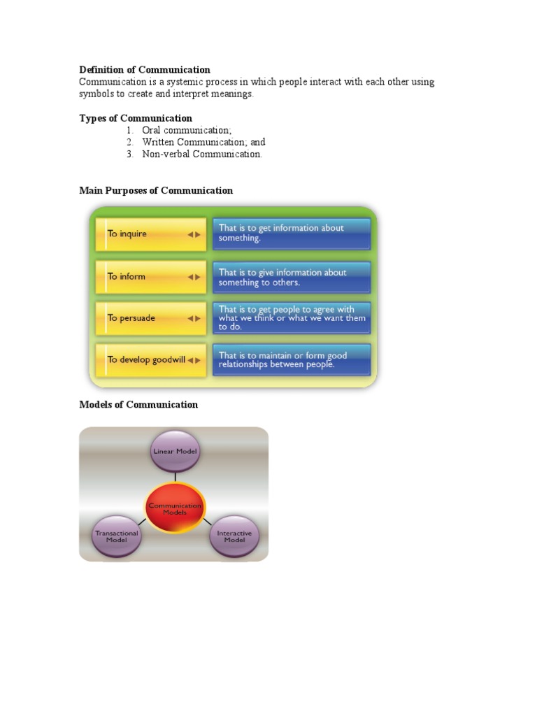 Note of Communication | PDF | Public Speaking | Communication
