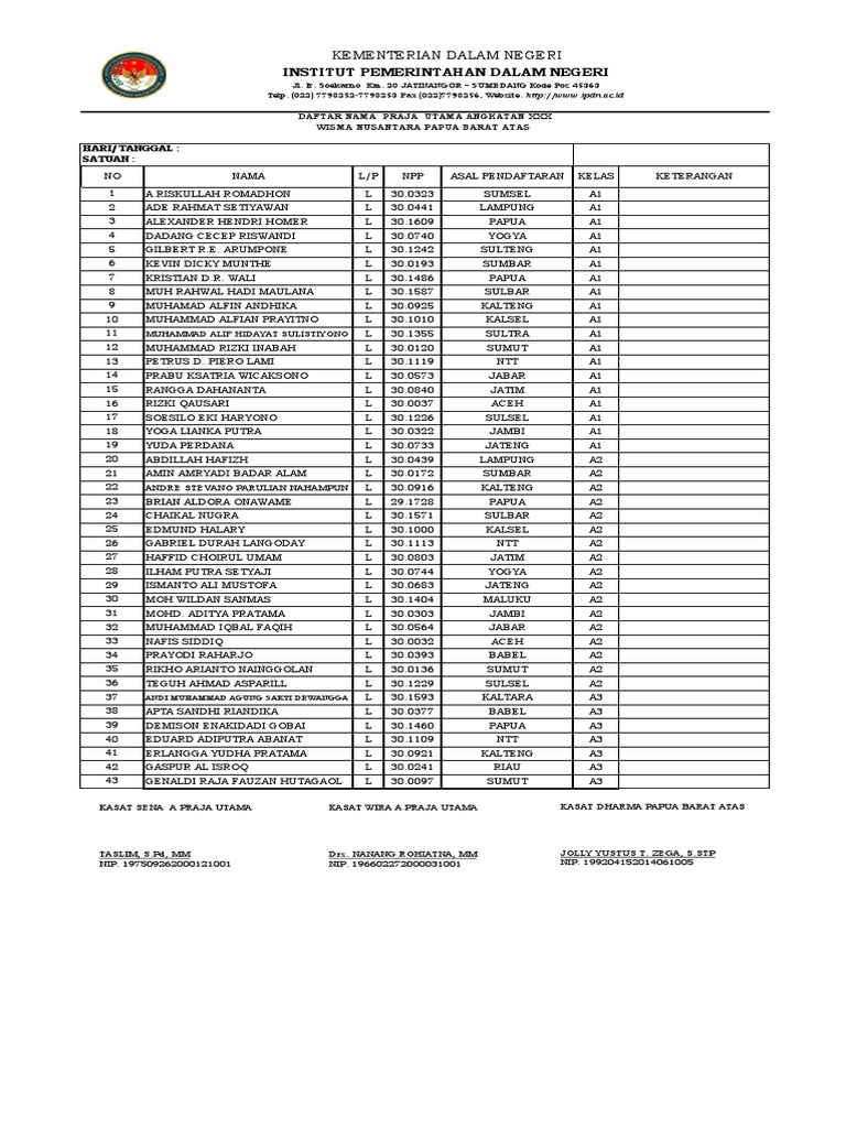Voyaga etgan ayollardagi gayrioddiy klitorislarning fotosuratlari