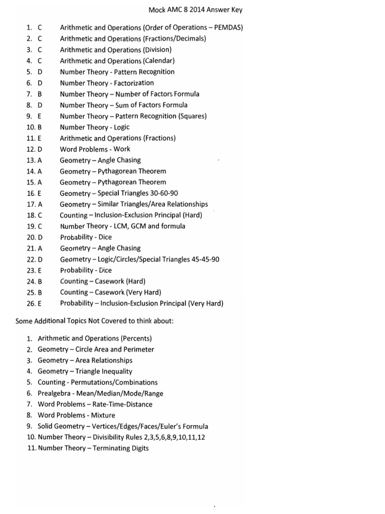 Amc 8 2025 Mock Exam Answers Ivory Lissie