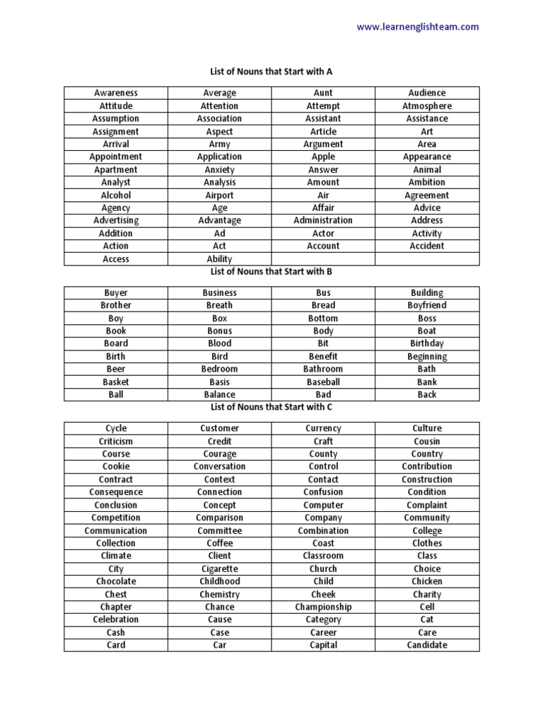 list-of-nouns-that-start-with-a-pdf