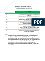 Materi Pend - Jasmani Adaptif