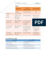 Selection Model of TCAS63