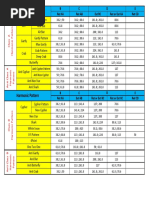 Harmonic Patterns Cheat Sheet PDF | PDF