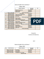 Jadwal Ibadah PAR Wik Efesus