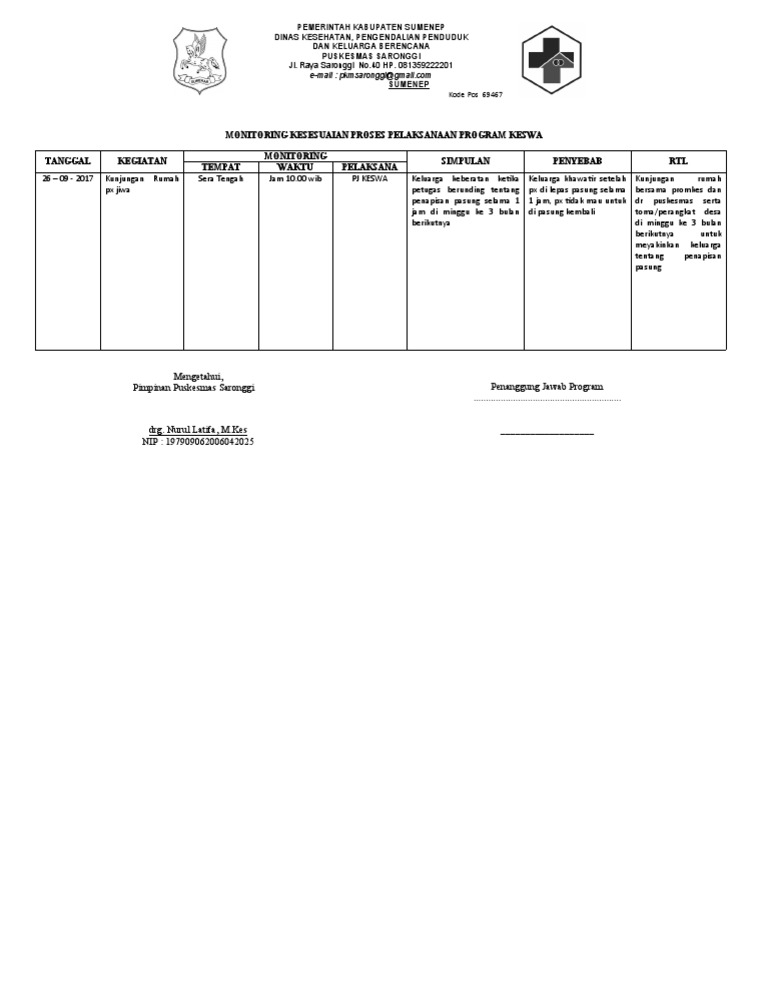 Form Monitoring | PDF