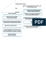 Worksheet 2a Sexual Reproduction