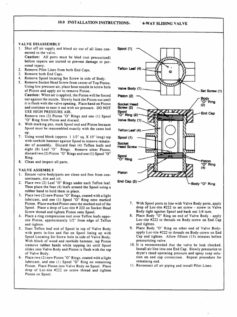4Way Slide Valve IOM00 PDF