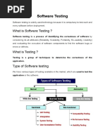 Manual Testing Notes 2