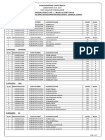 Pondicherry University: Master of Computer Application (Computer Application) - Karaikal Campus