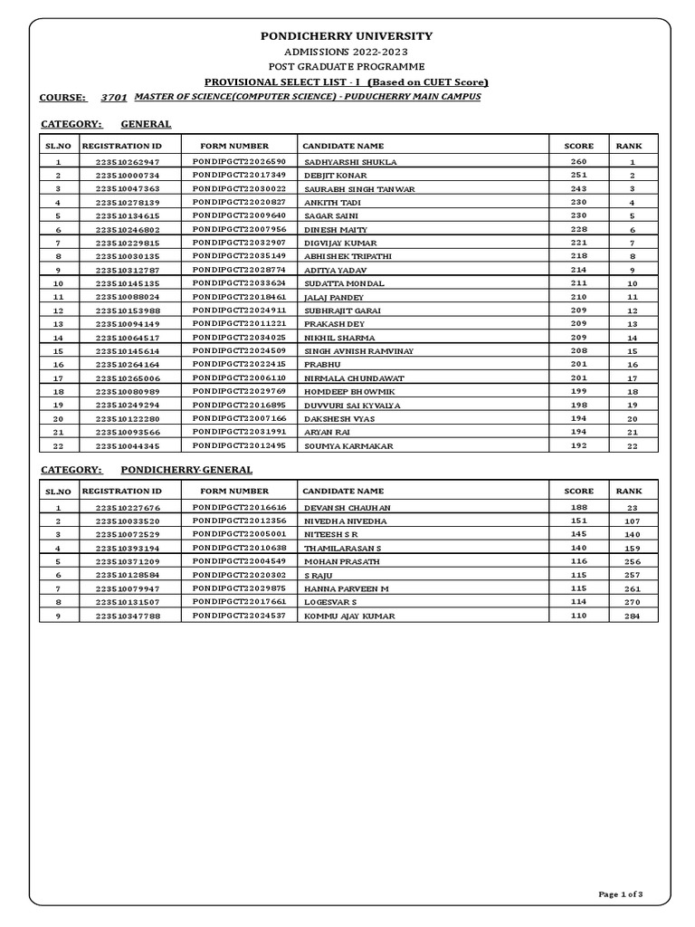 pondicherry-university-master-of-science-computer-science