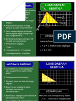 Luas Daerah Segitiga - SD 3 Megawon