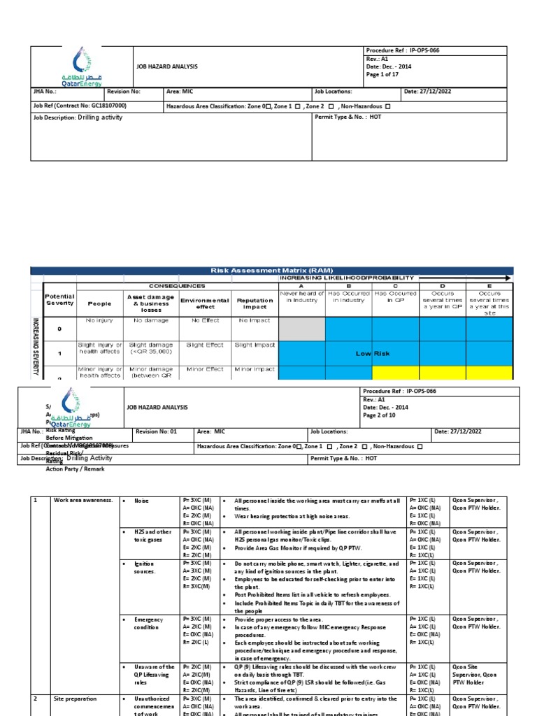 JHA For Drilling PDF Personal Protective Equipment Influenza