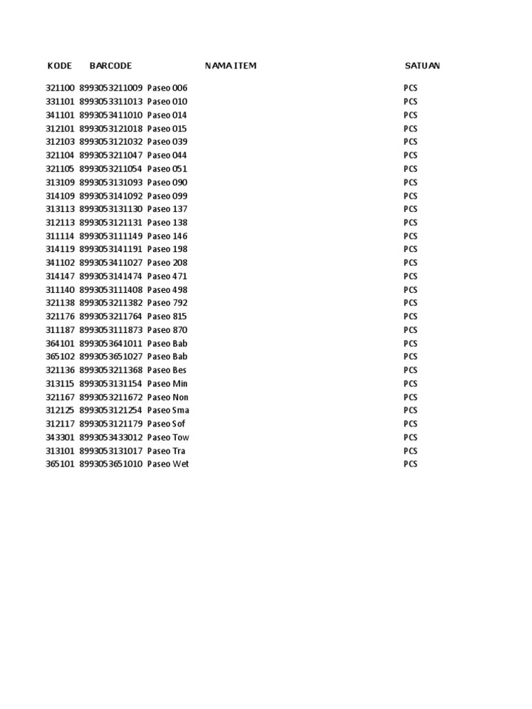 Paseo Product Barcode List | PDF | Home & Garden