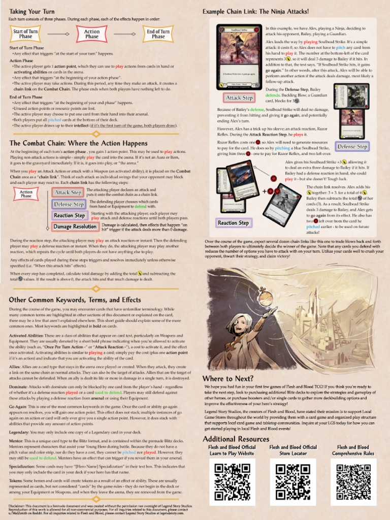 FAB Quickstart 2 Back | PDF