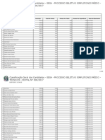 Classificação Geral - Médio e Técnico