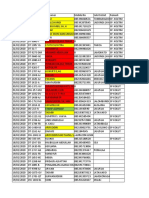 Service Invoice Job Detail Follow Up 18-29 Feb