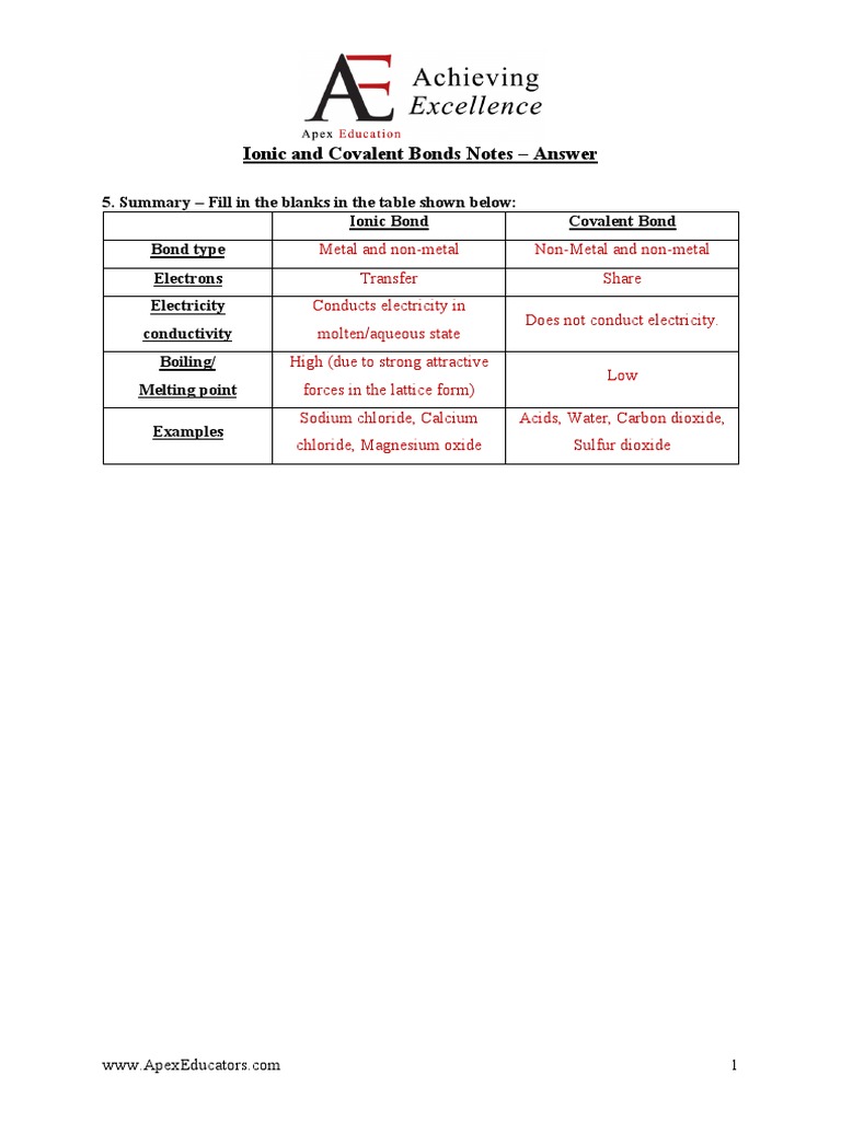 Ionic vs Covalent Bonds Explained | PDF | Ion | Ionic Bonding