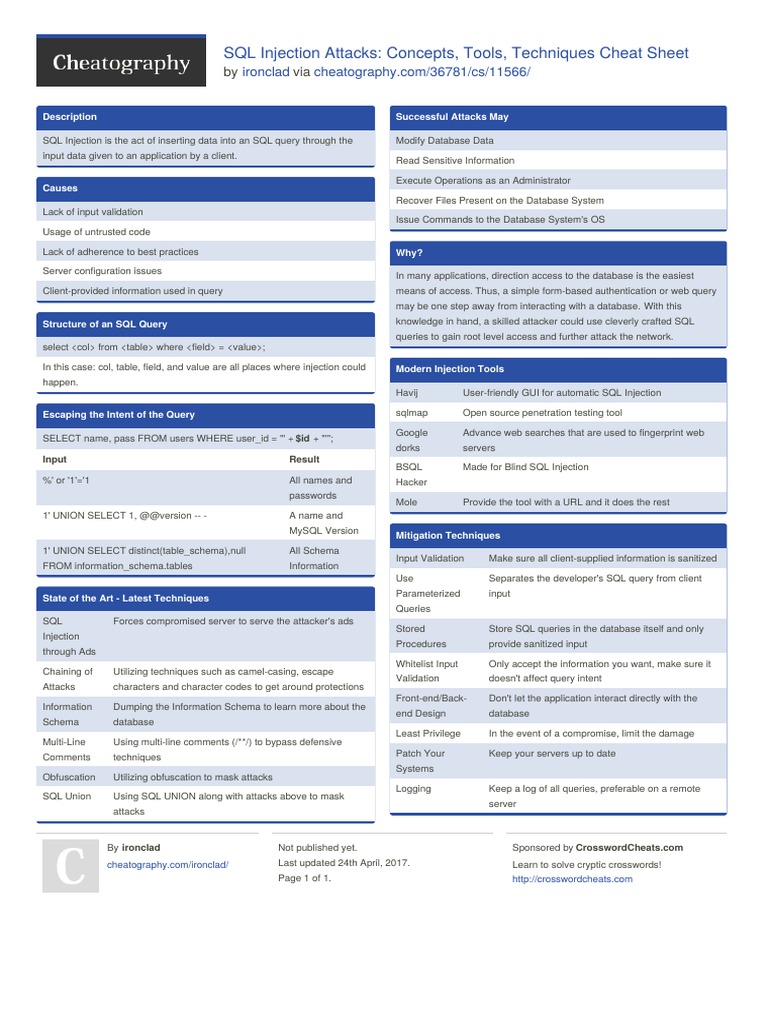 SQL Injection Cheat Sheet | PDF | Databases | Sql