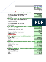 MCScomparision of Finacial Ratios of Tata Tea and Goodrick