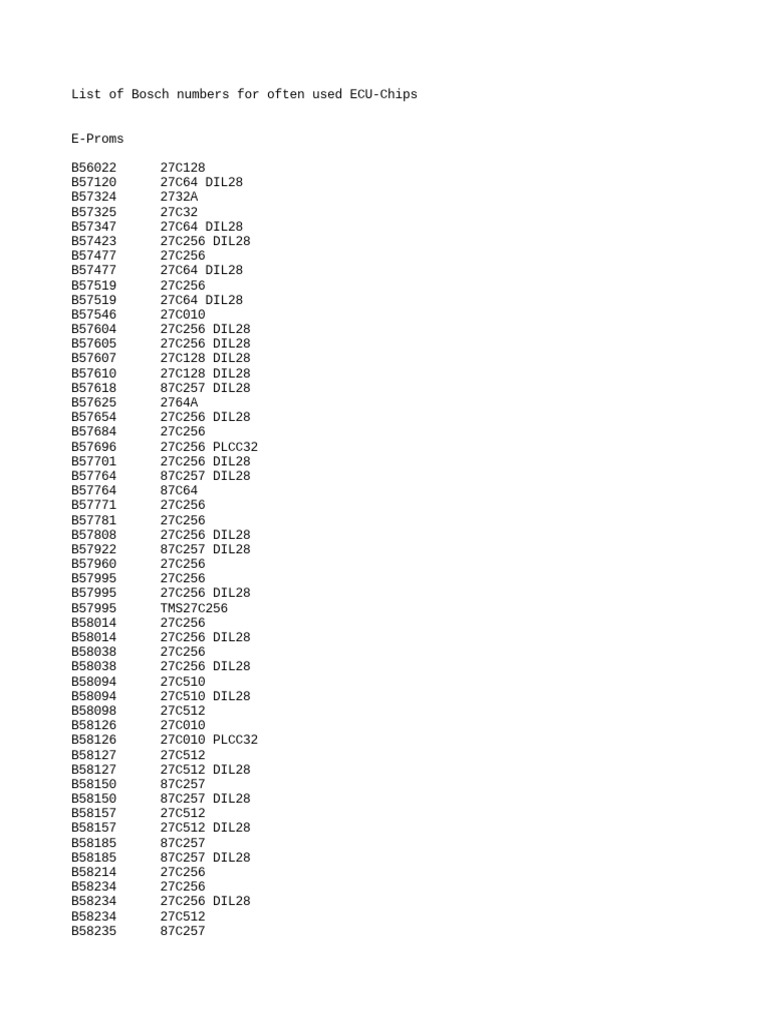 Comprehensive List of Bosch Part Numbers for Commonly Used ECU Components PDF Computer