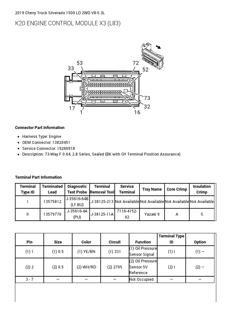Chevy Silverado 1500 ECM Connector Pinout PDF Electrical Connector