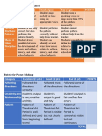 Rubrics